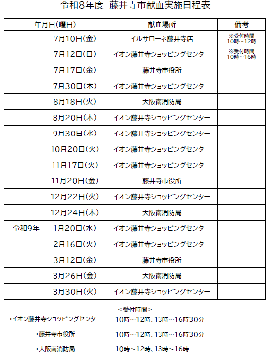 令和8年度献血実施日程表