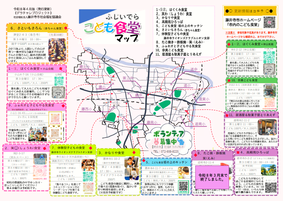 こども食堂マップ