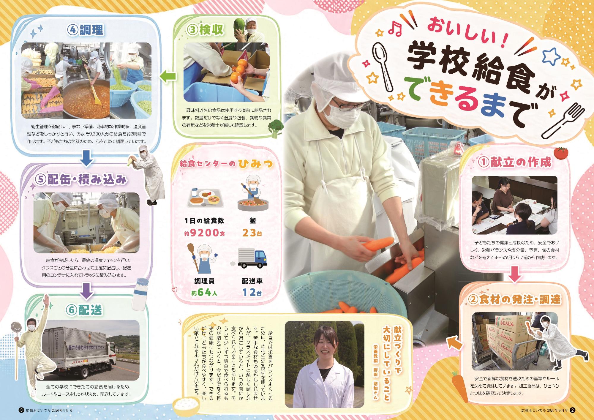 広報ふじいでら9月号2-3ページ
