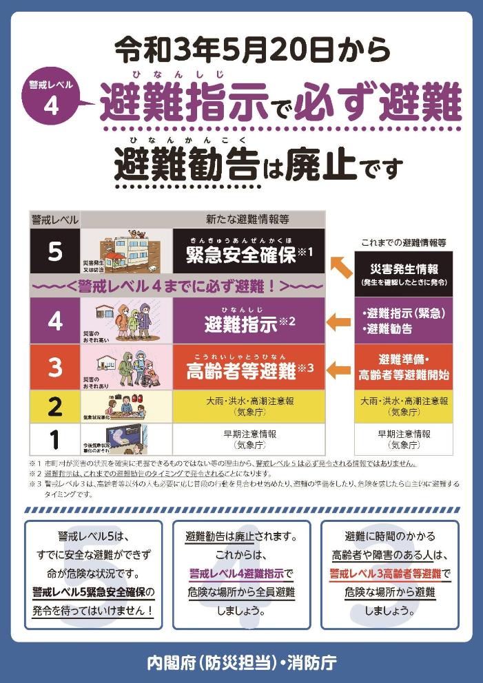 リーフレット(表面)