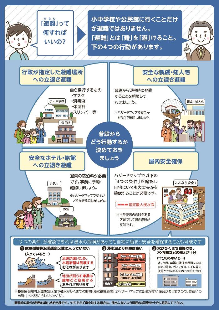リーフレット(裏面)