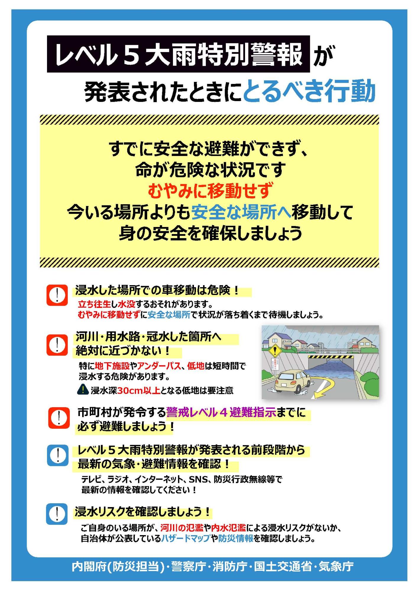 レベル5大雨特別警報が発表されたときに取るべき行動