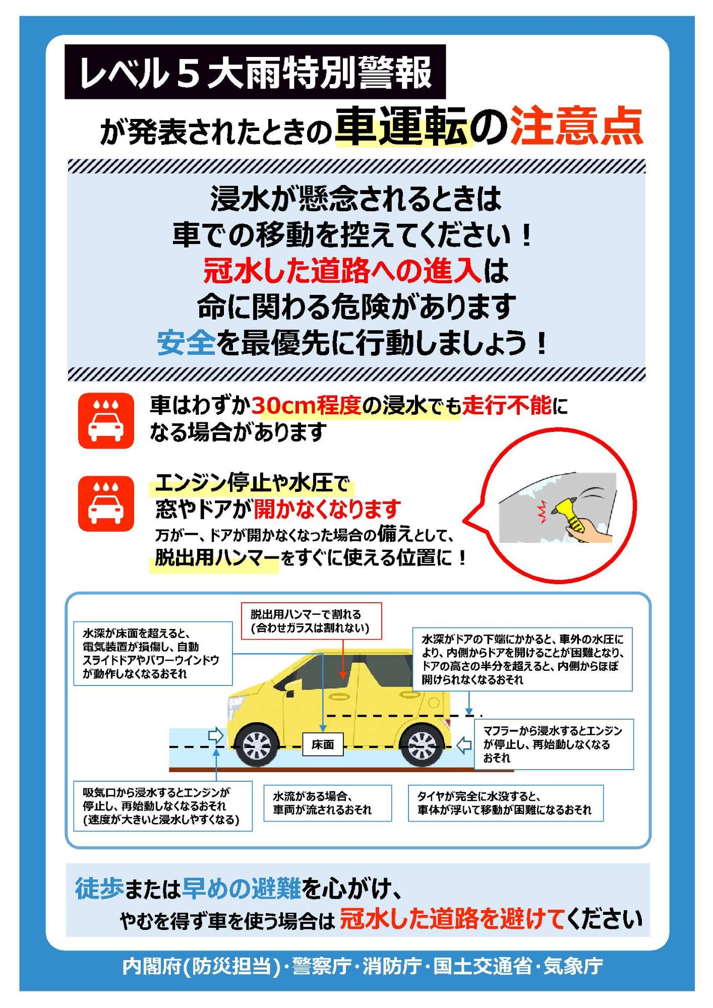 レベル5大雨特別警報が発表されたときの車運転の注意点