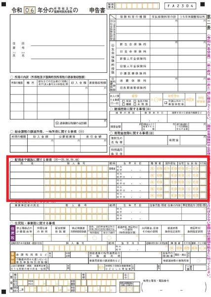確定申告書第二表