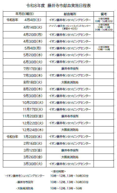 令和8年度献血実施日程表