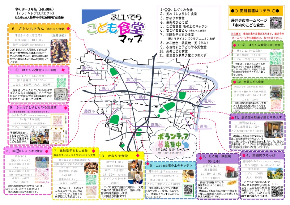 こども食堂マップ
