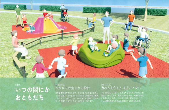 事業コンセプトのイメージ図