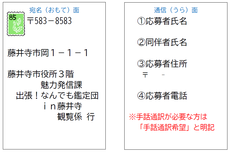 官製はがきの図