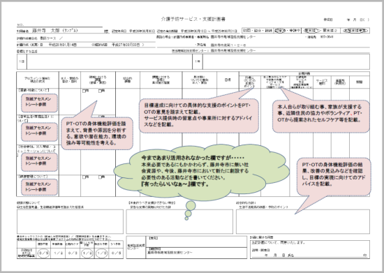 予防プラン説明イメージ