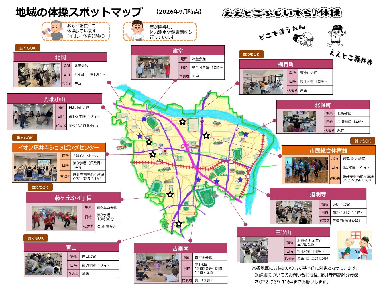R8地域の通いの場マップ