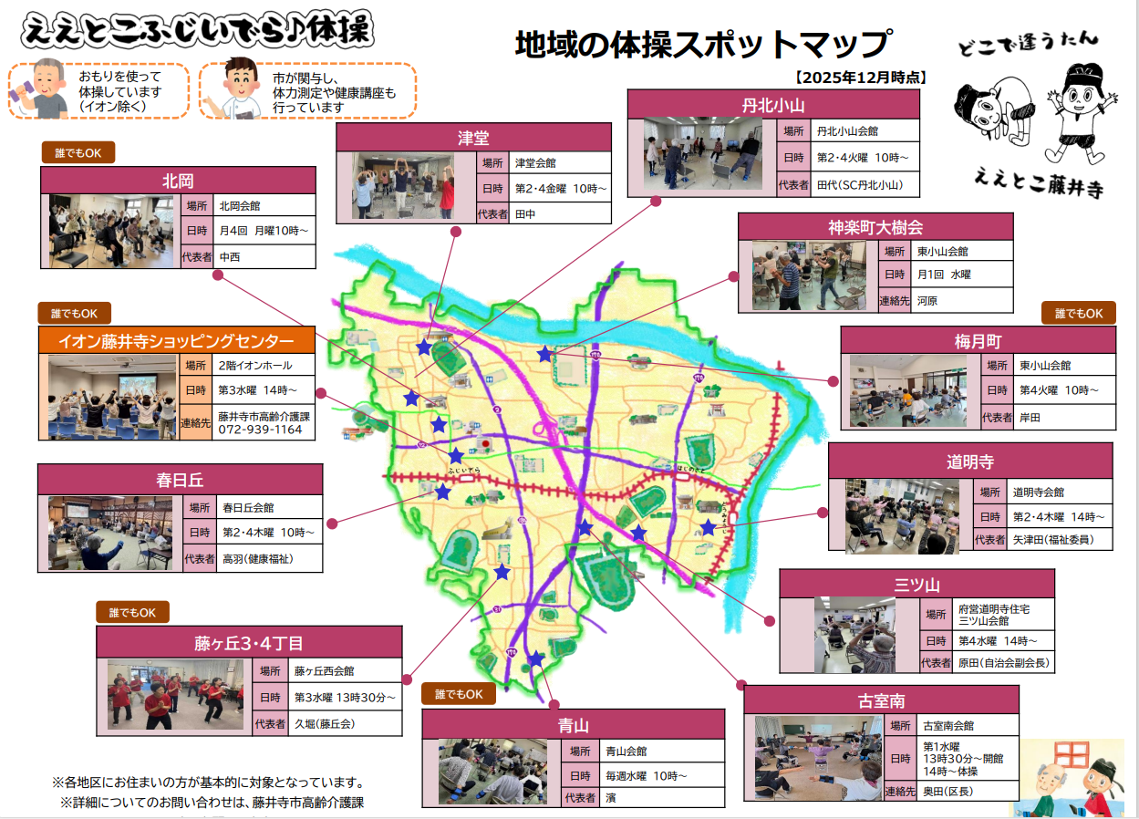 地域の体操スポットマップ
