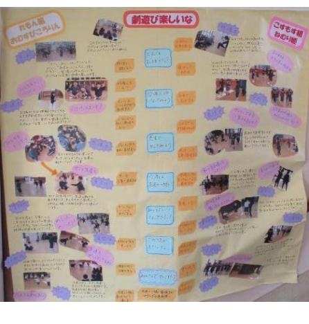 劇遊びができるまでの過程をドキュメンテーションにまとめています。