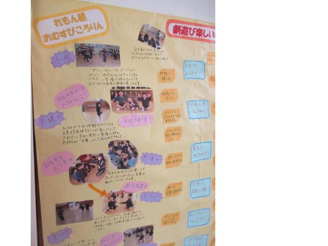 劇遊びができるまでの子ども達の様子を伝えています。