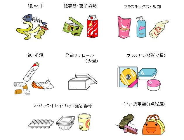 市 ゴミ カレンダー 彦根 令和2年10月からのごみカレンダー（野路町の地区名を一部変更しました）｜草津市