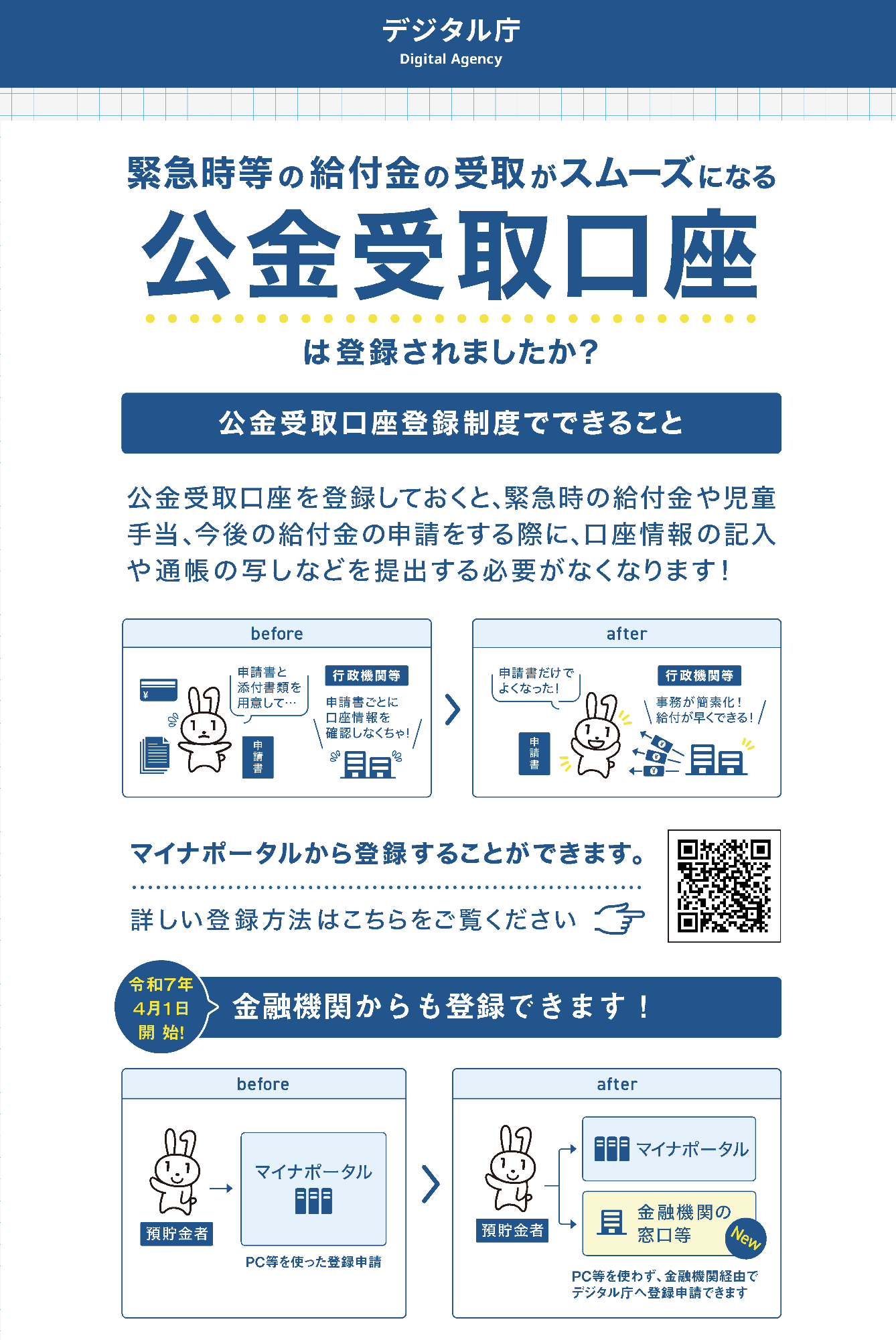 公金登録口座は登録されましたか？