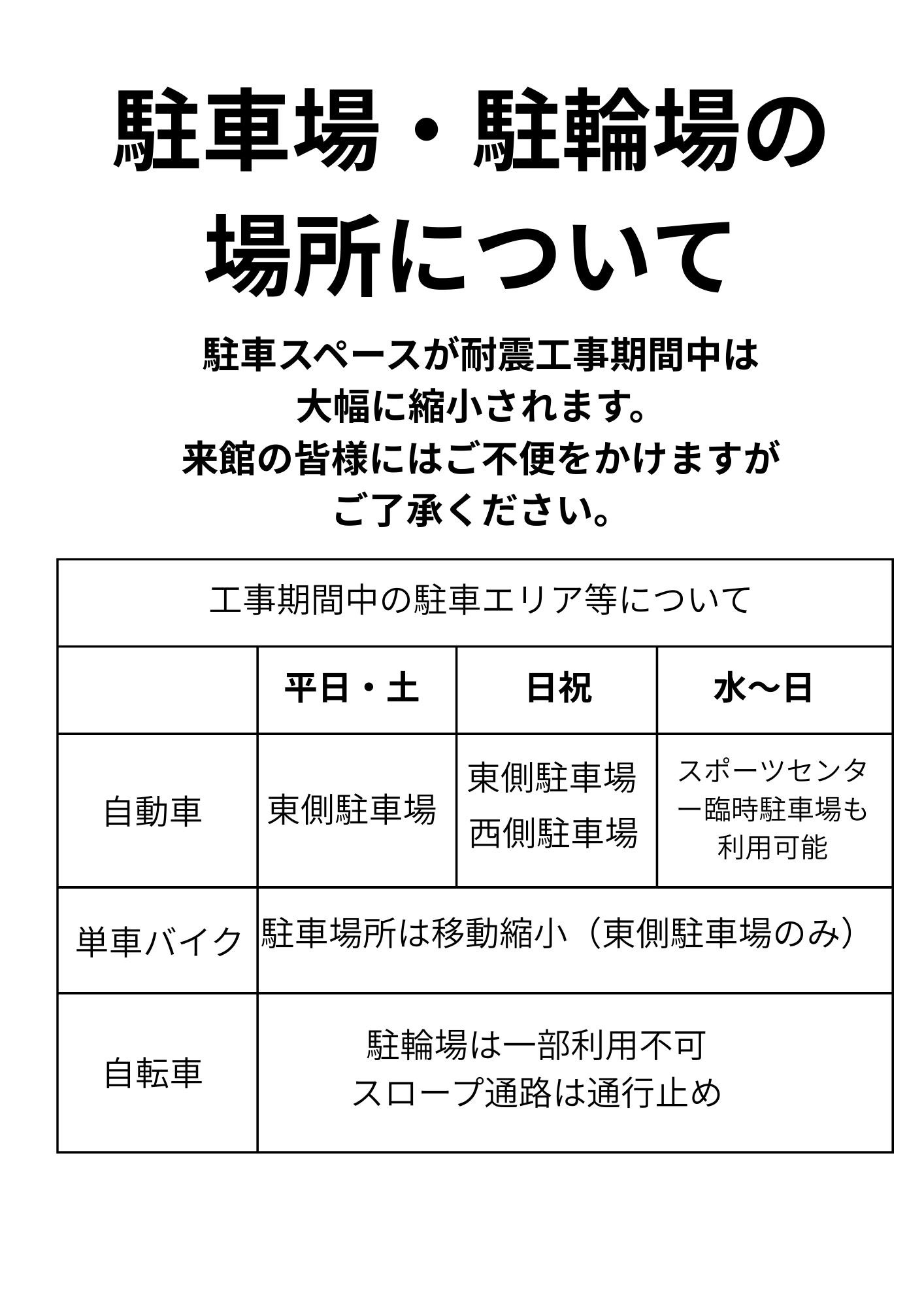 工事期間中の駐車場のお知らせ